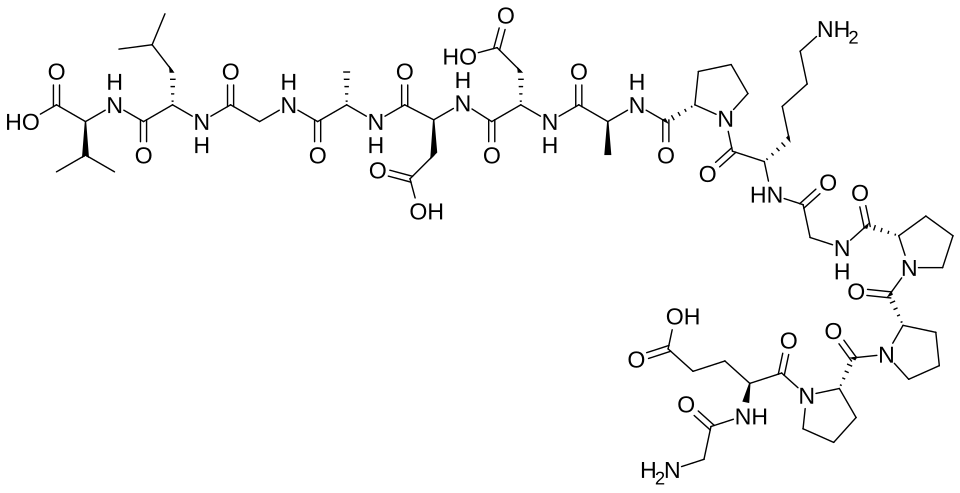 BPC-157 Mechanisms